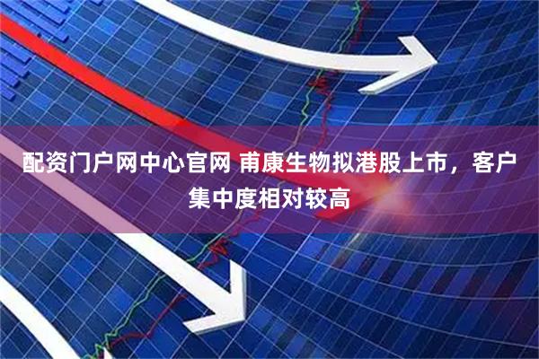 配资门户网中心官网 甫康生物拟港股上市，客户集中度相对较高