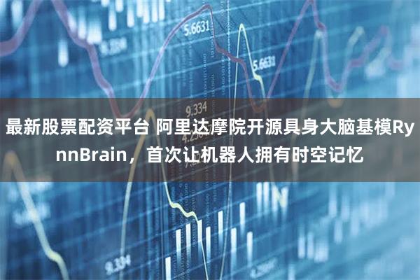 最新股票配资平台 阿里达摩院开源具身大脑基模RynnBrain，首次让机器人拥有时空记忆
